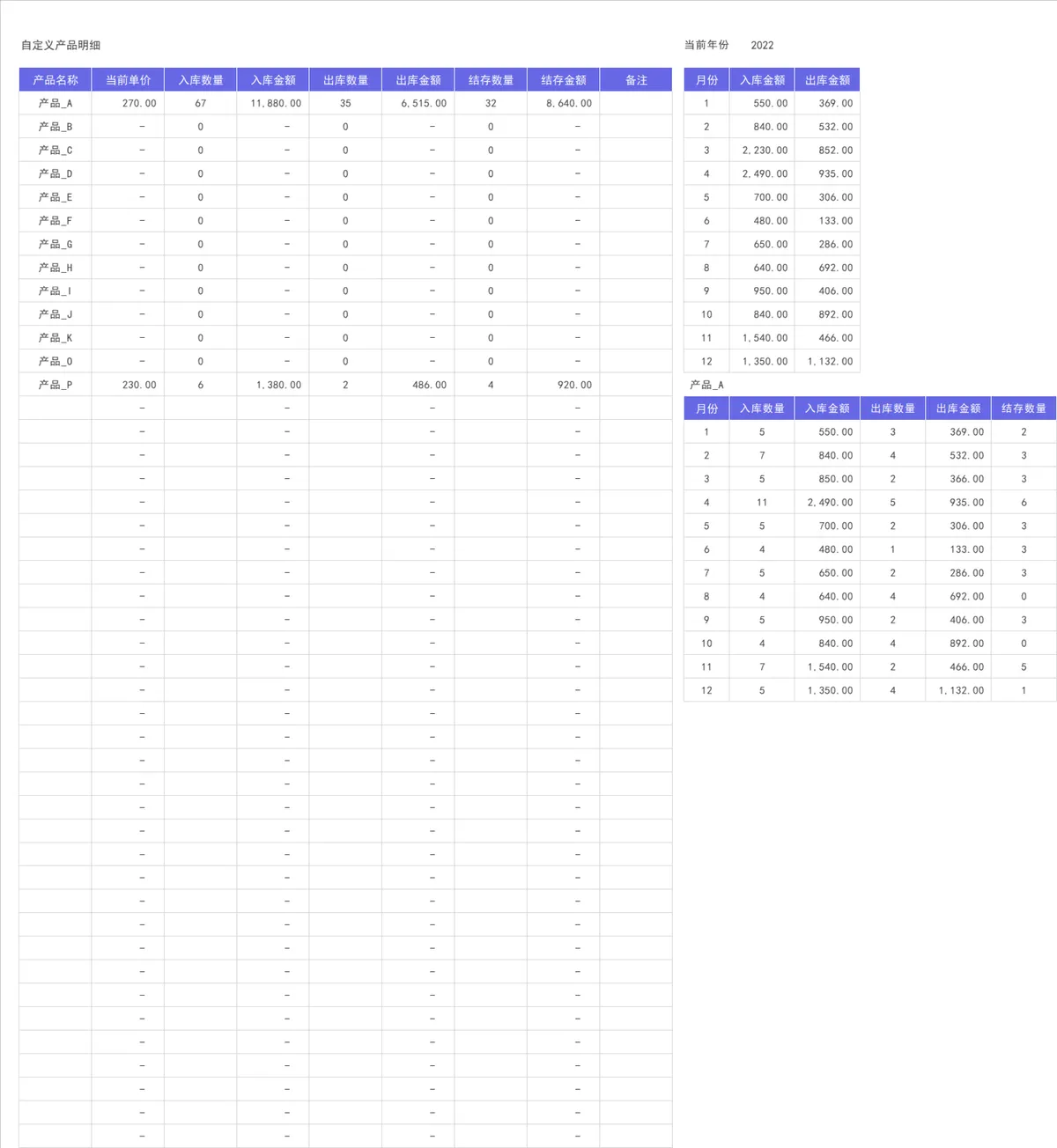 进销存出入库登记Excel表格 产品库存出入库数据统计管理模板 - 第2页
