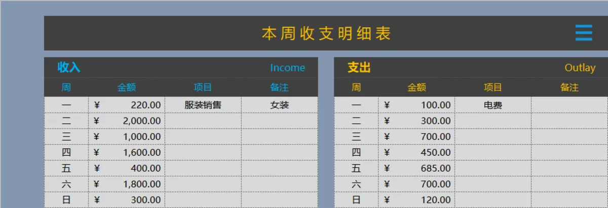 周收支统计报表Excel表格 企业个人财务收支明细记录统计工具 - 第2页