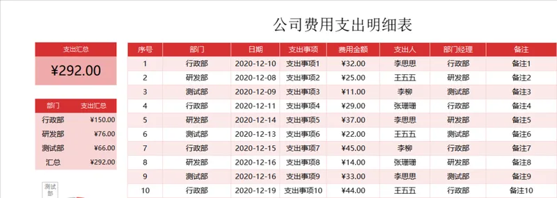 公司多部门费用支出明细统计Excel表格 - 封面预览