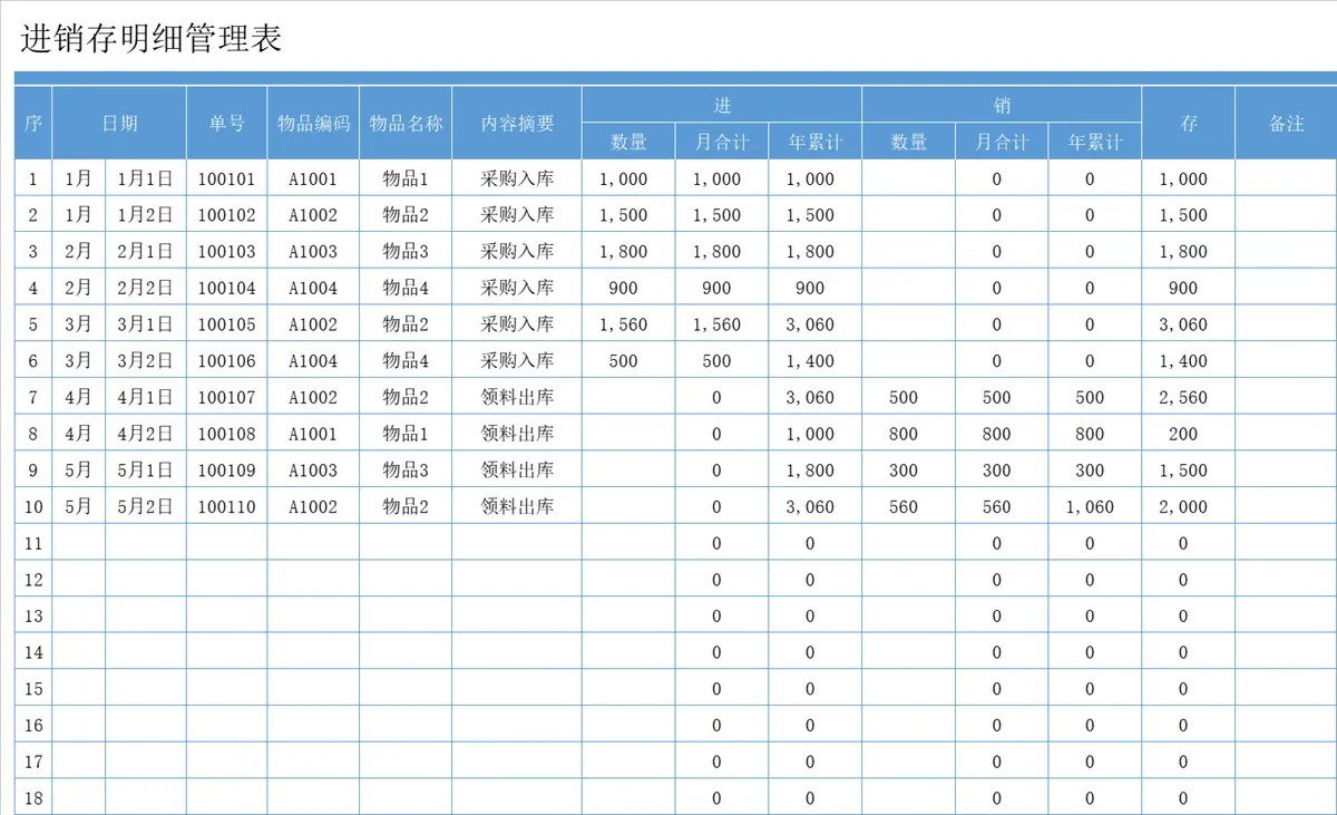 进销存明细管理Excel表格 企业商品出入库库存统计自动核算模板 - 第1页