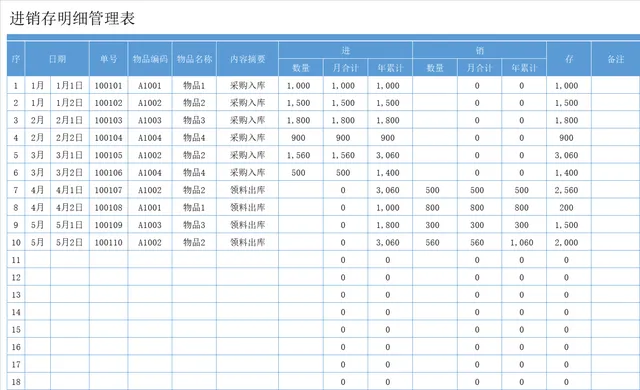 进销存明细管理Excel表格 企业商品出入库库存统计自动核算模板 - 封面预览
