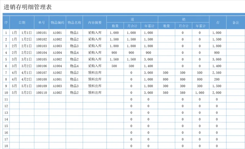 进销存明细管理Excel表格 企业商品出入库库存统计自动核算模板 - 封面预览