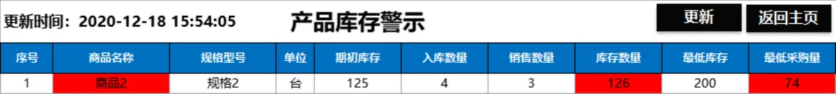 进销存管理系统Excel表格 含出入库库存统计对账功能 - 第12页