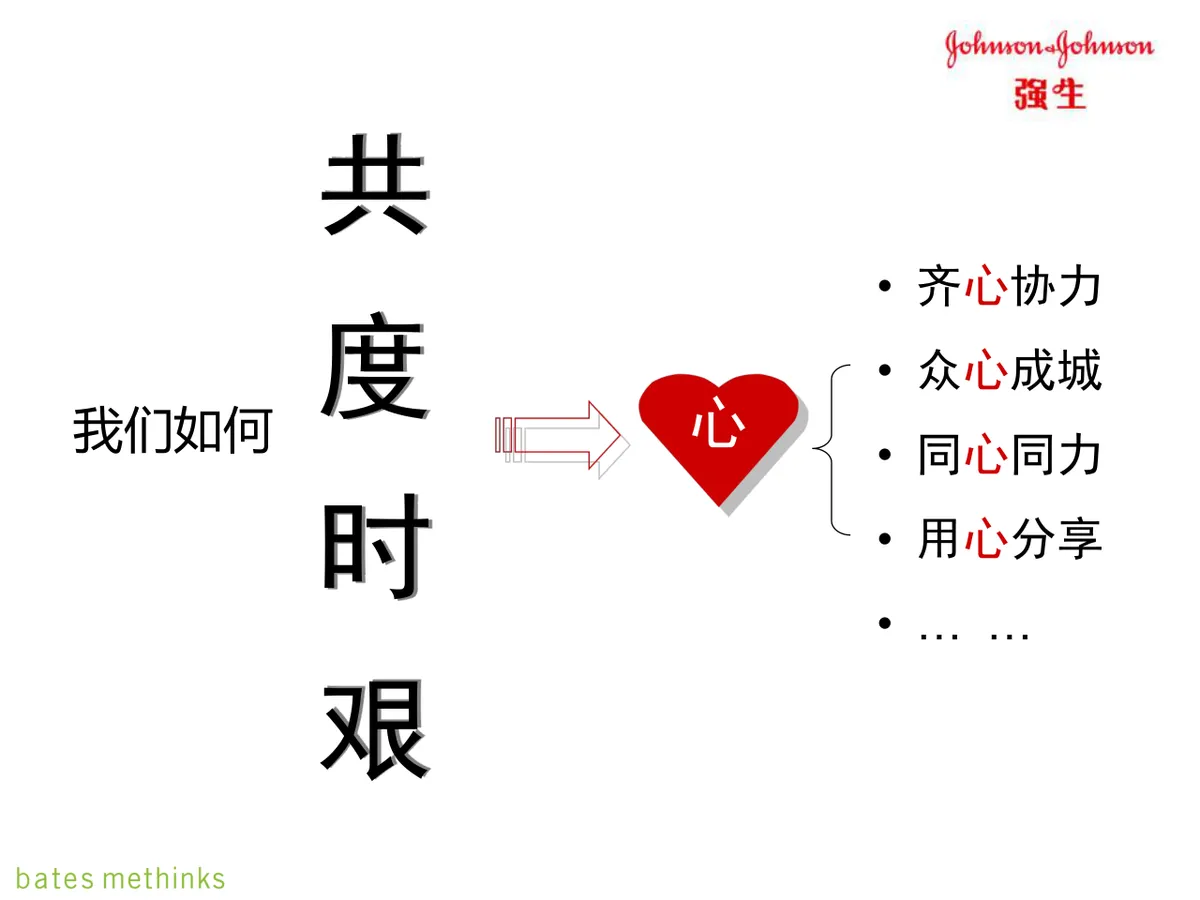 强生企业年度年会庆典策划方案PPT模板 - 第9页