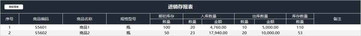 进销存管理系统Excel表格 含商品出入库查询统计报表全套模板 - 第7页
