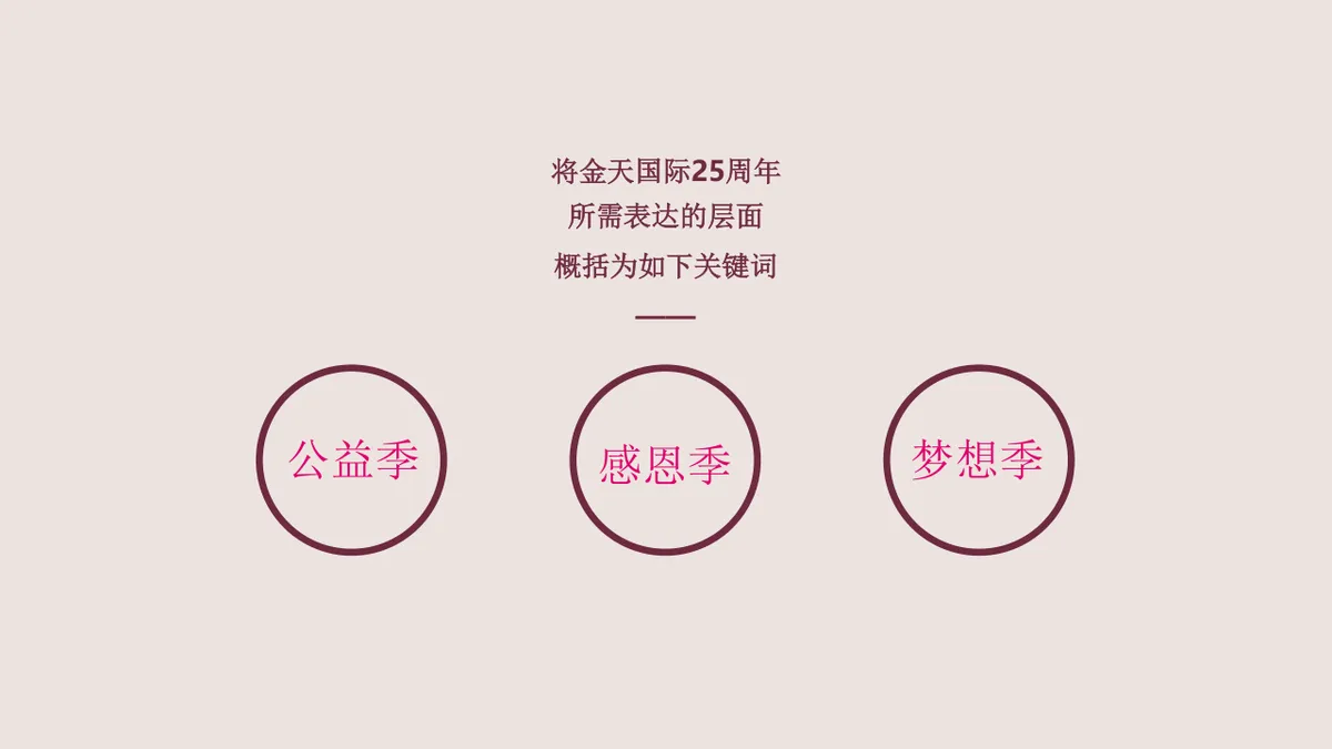 尚舜化工荣耀周年盛典企业发展历程介绍PPT模板 - 第21页