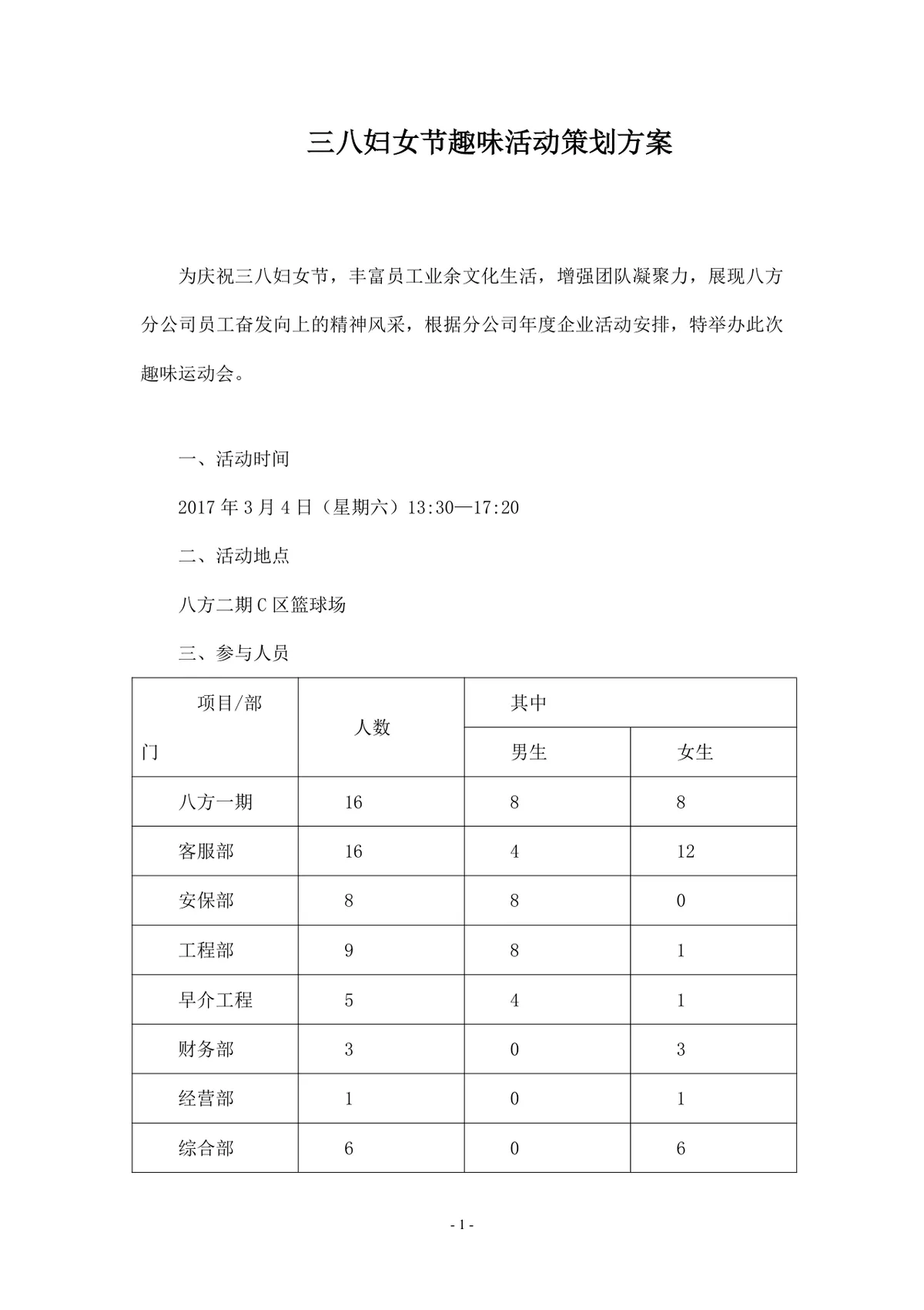 三八妇女节趣味活动策划方案Word文档 企业员工趣味运动会组织方案模板 - 第1页