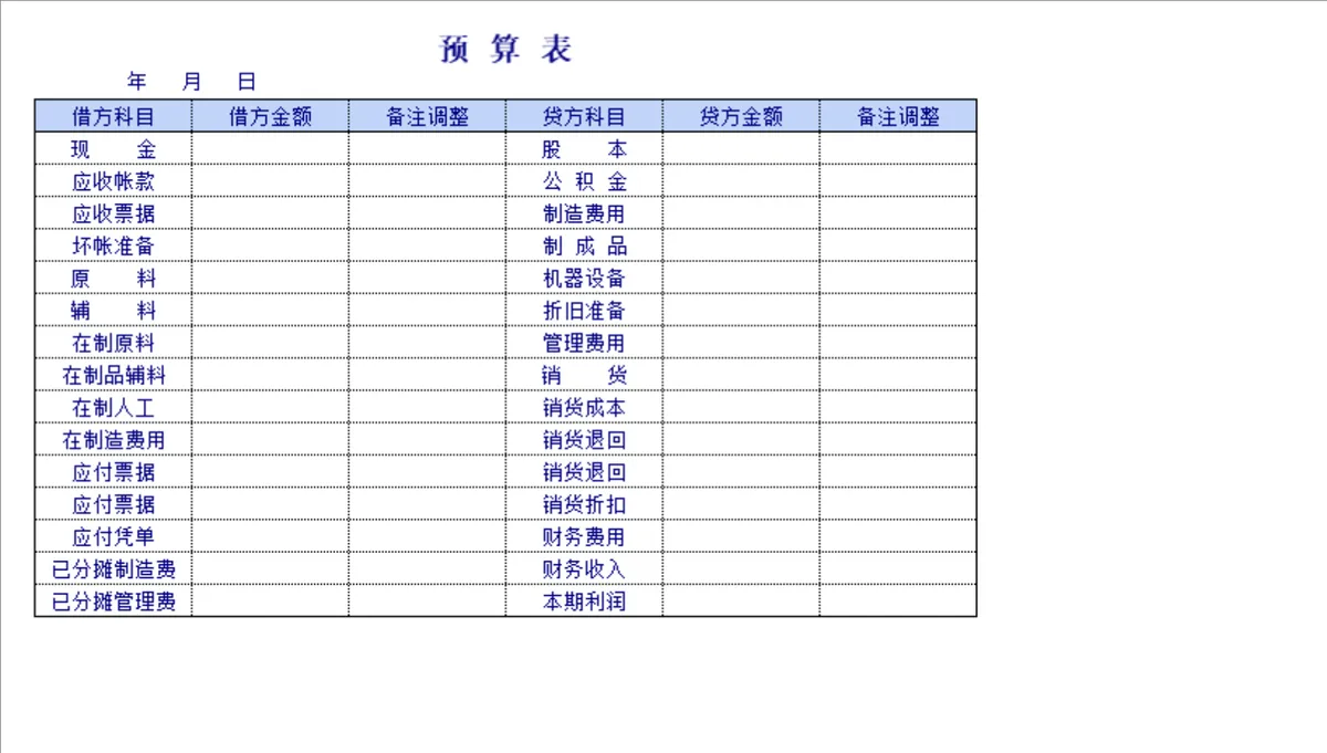 企业财务预算表及预算申请表全套财务管理Excel表格 - 第1页