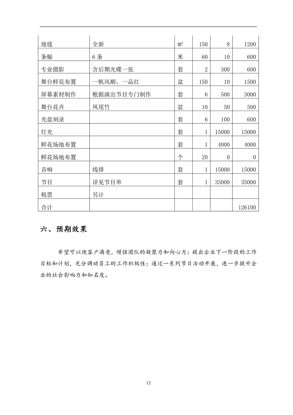 节日庆典活动方案Word文档 含完整流程预算规划等全环节内容 - 第12页
