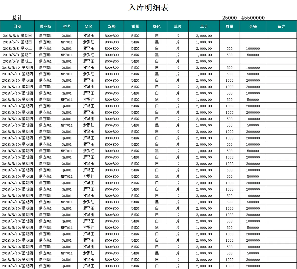 进销存管理系统Excel表格 含入库单出库单库存统计全套管理模板 - 第4页