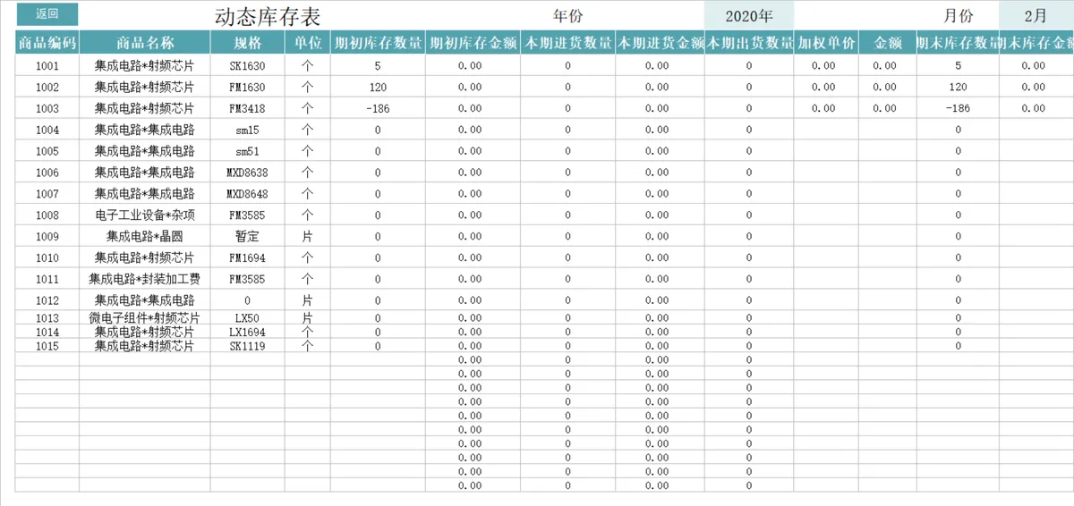 进销存管理系统含销售进货库存统计Excel表格 - 第5页