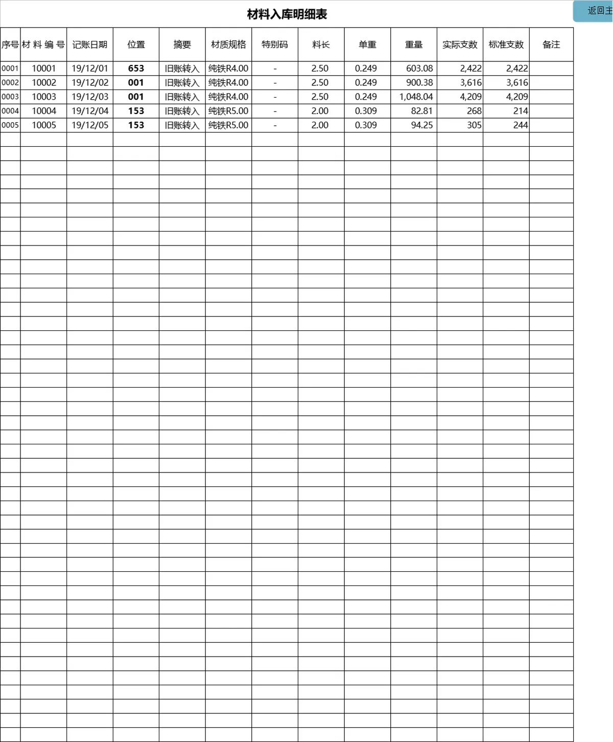 仓库管理系统Excel表格 含出入库库存统计基础资料登记全套仓储管理模板 - 第12页