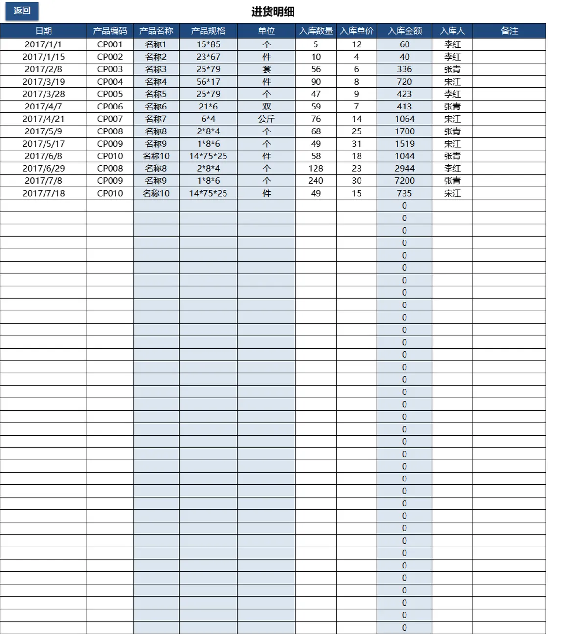 通用进销存及收支利润管理Excel表格 适用于个体经营小型公司记账统计 - 第3页