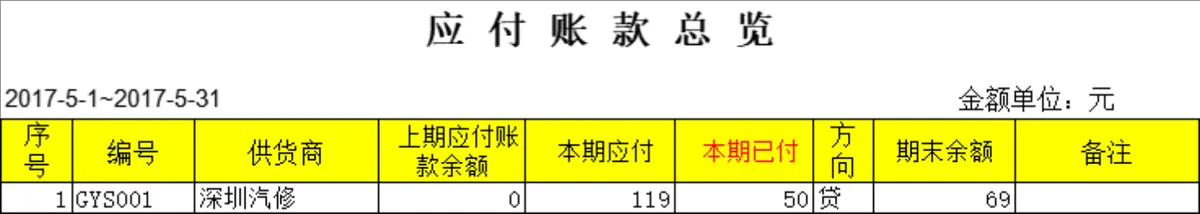 简易进销存管理系统Excel表格 含基础资料录入出入库登记库存统计查询功能 - 第7页