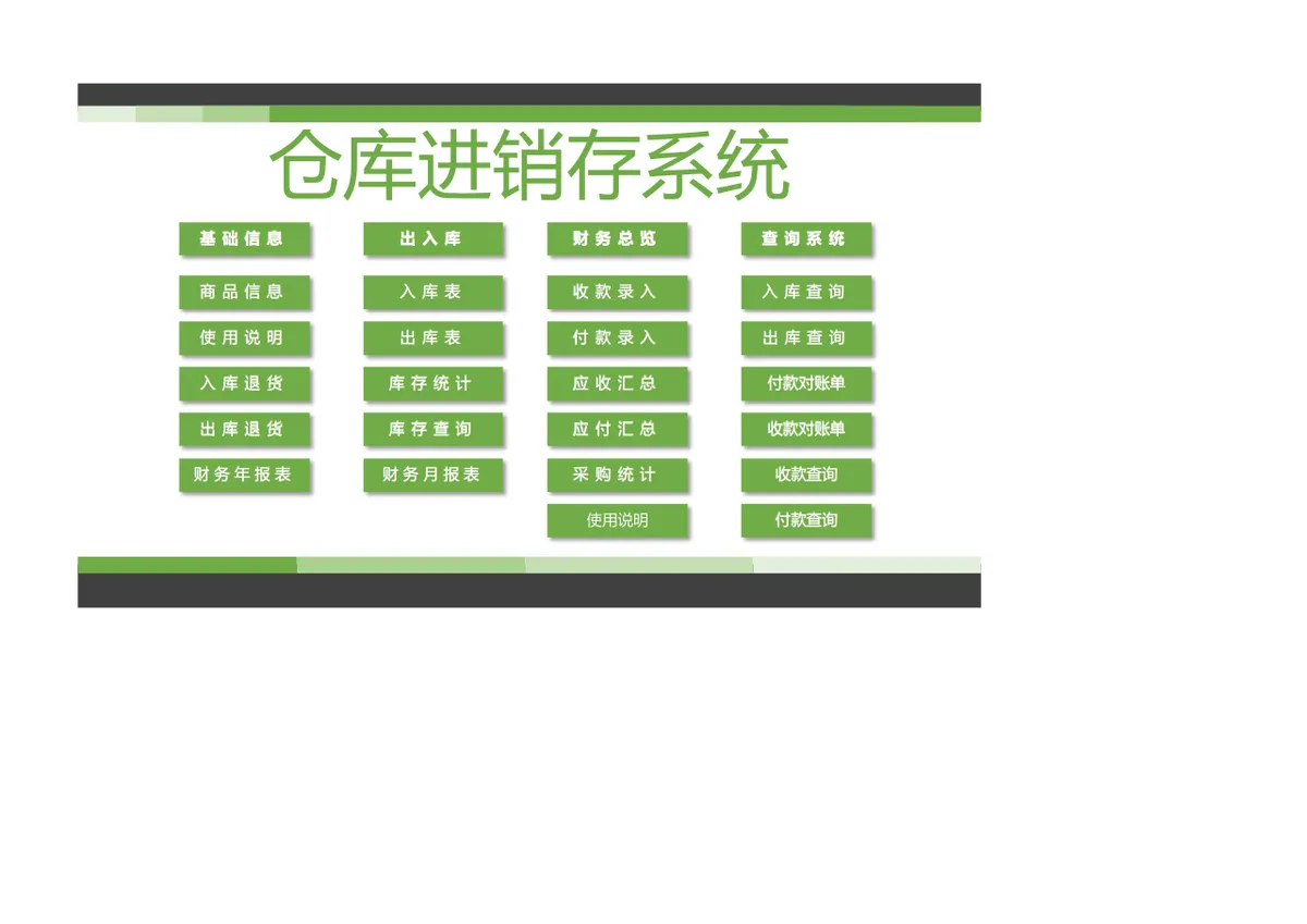 仓库进销存系统Excel表格 含出入库登记库存统计财务对账查询功能 - 第1页