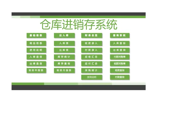 仓库进销存系统Excel表格 含出入库登记库存统计财务对账查询功能 - 封面预览