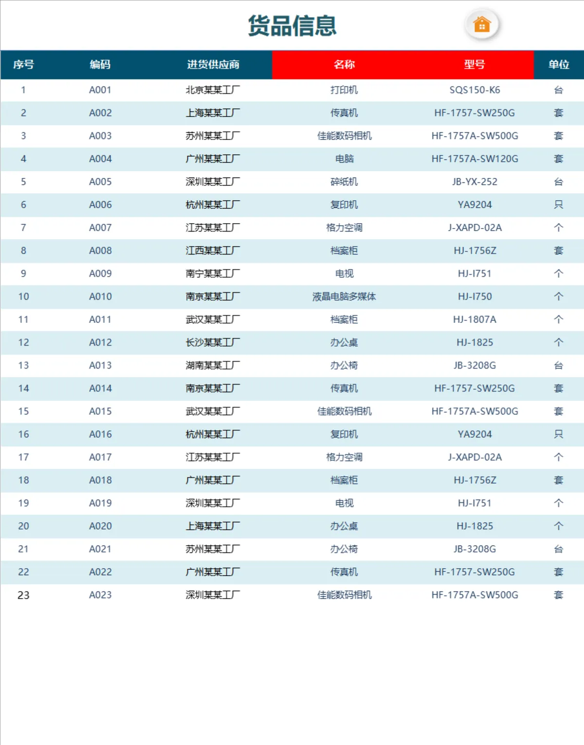 公司进销存管理系统查询Excel表格 含业务员货品信息进销存统计查询功能 - 第3页