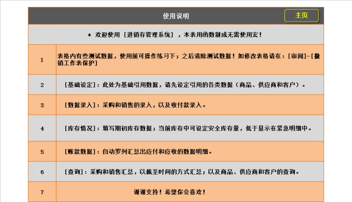 进销存管理系统Excel表格 含采购销售库存账款统计与应收客户明细管理 - 第1页