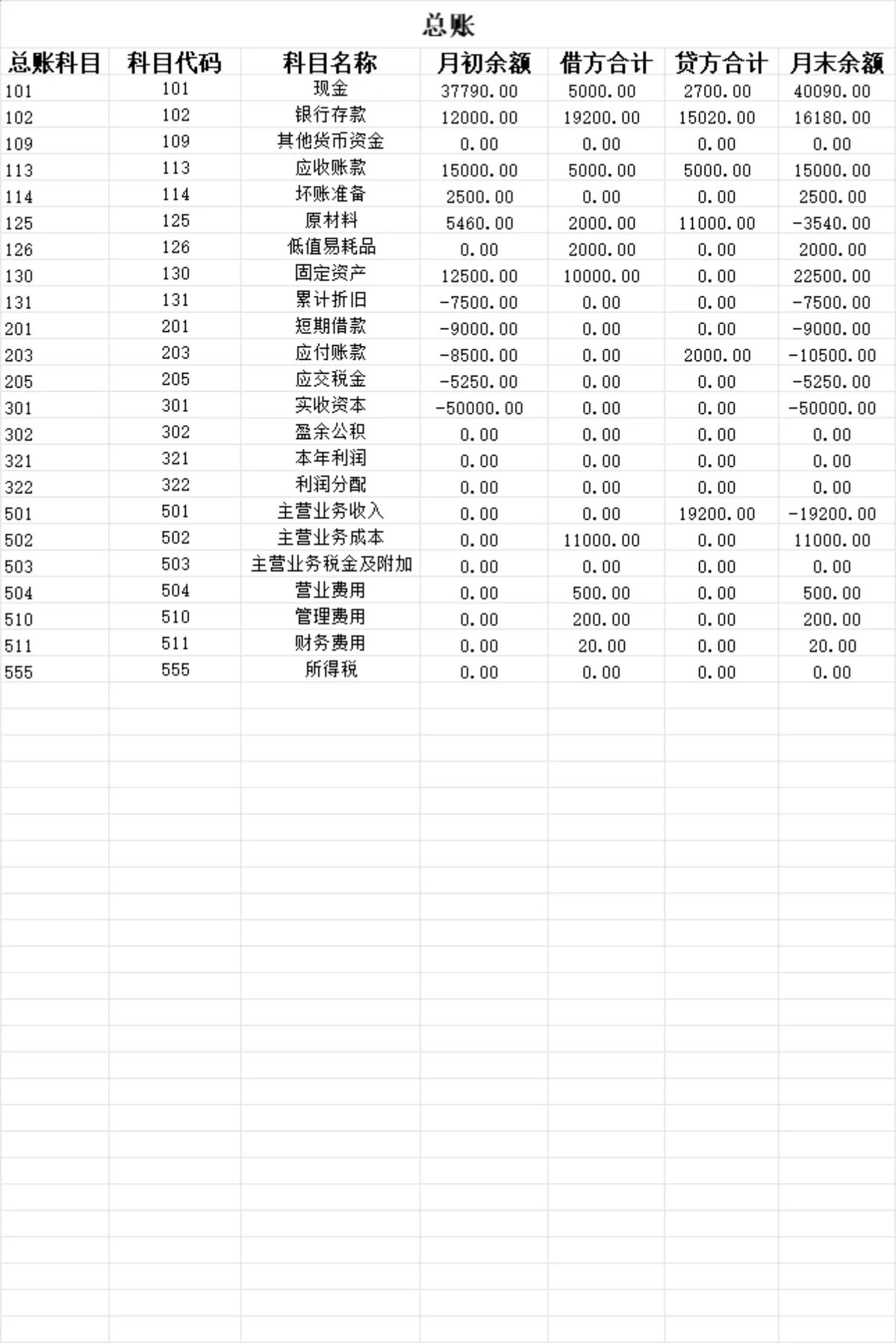 企业会计科目记账凭证录入与金额汇总统计Excel表格 - 第8页