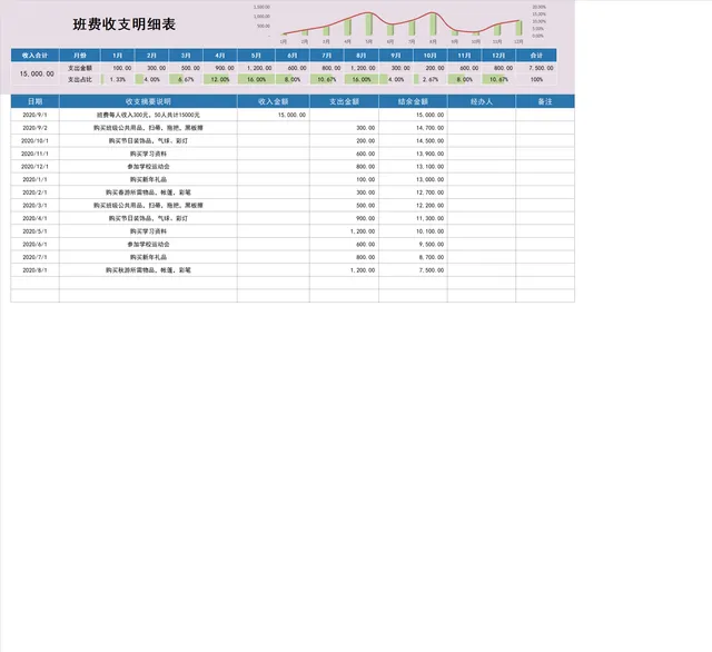 班级班费收支明细统计Excel表格 - 封面预览