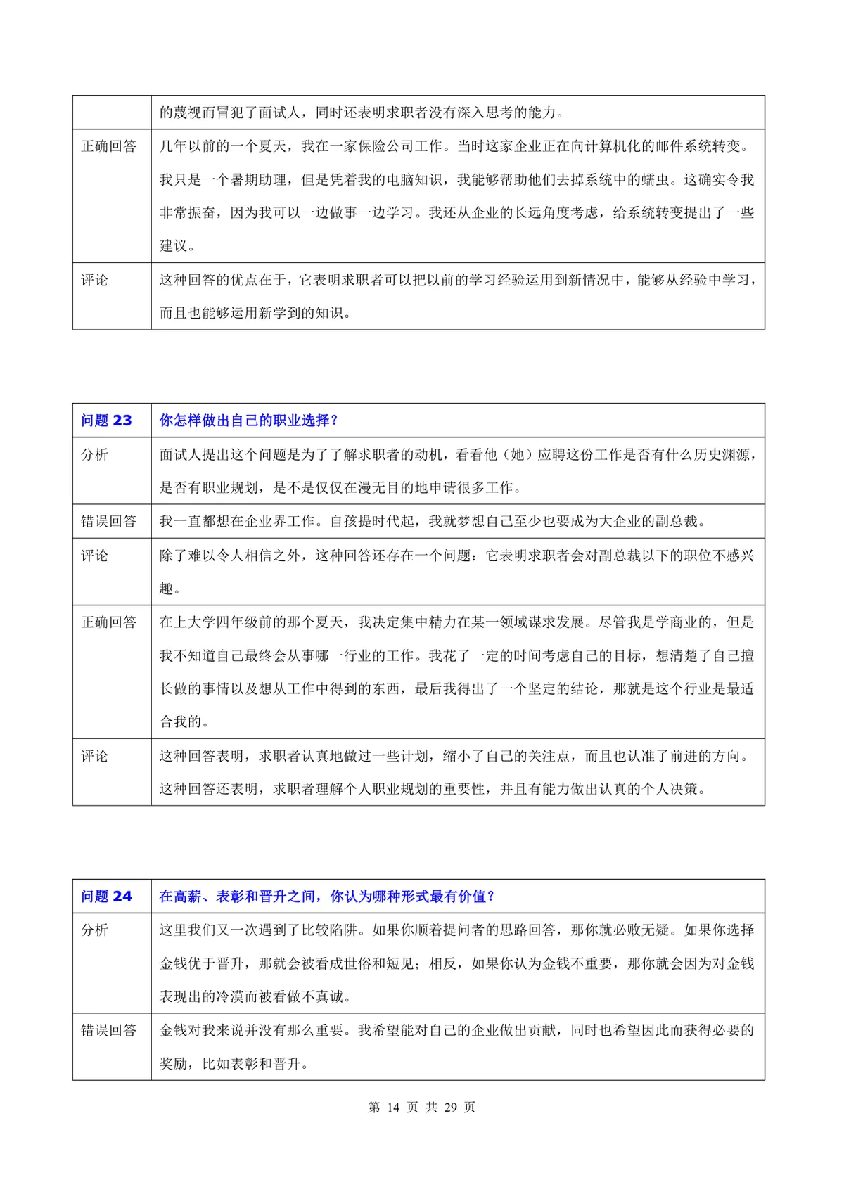 50道常用面试题目及专业回答点评Word文档 - 第14页