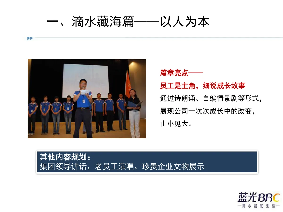 情系蓝光四海一家蓝光BRC大团圆迎春晚会策划方案PPT模板 - 第20页
