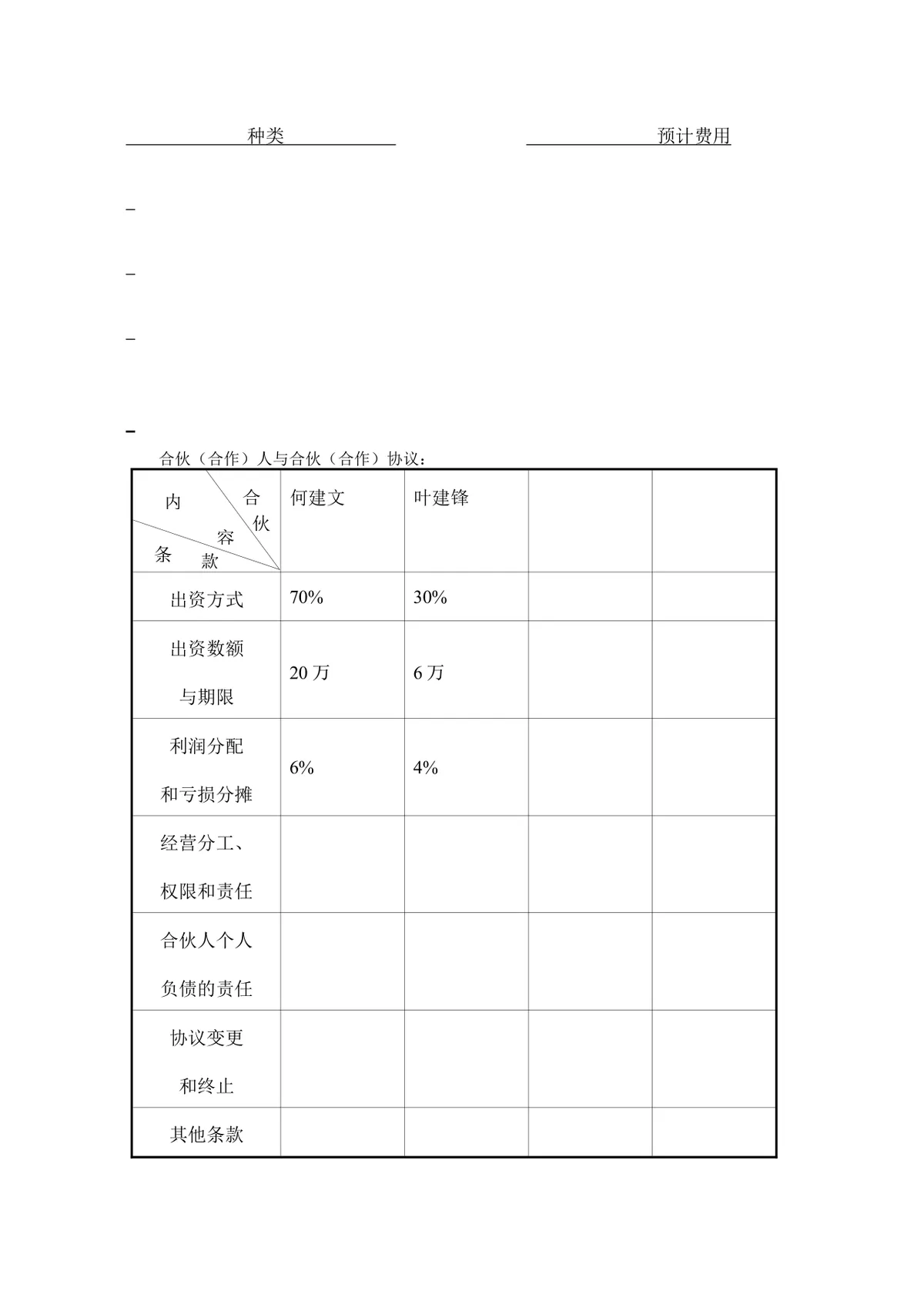 简约正式创业计划书Word文档模板 含基础信息填写栏 适用于创业项目申报 - 第9页