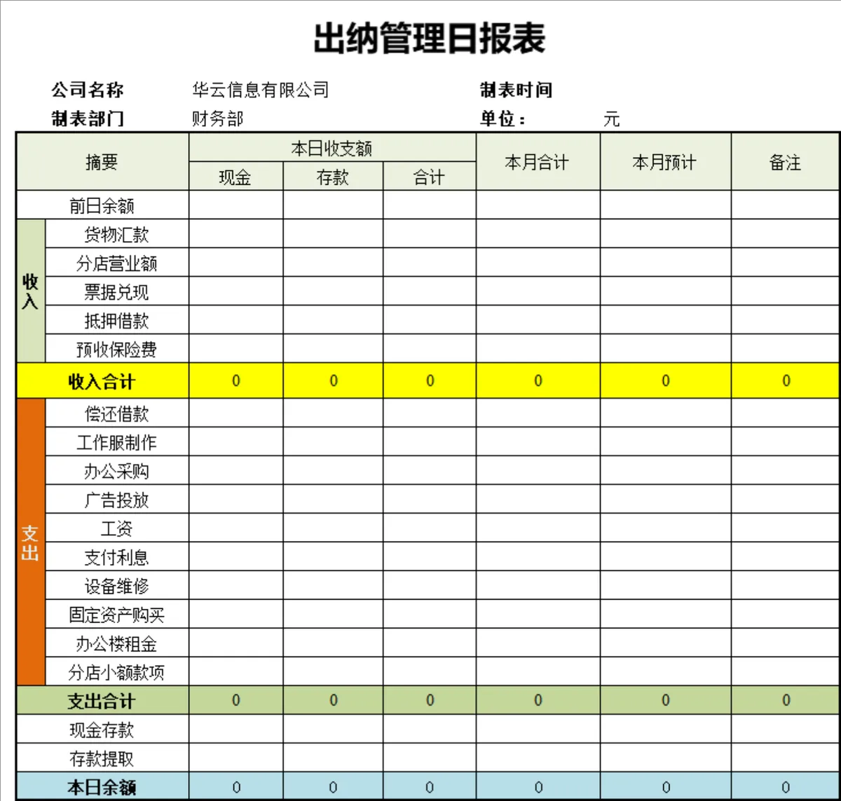 企业财务出纳管理日报表Excel表格 - 第1页