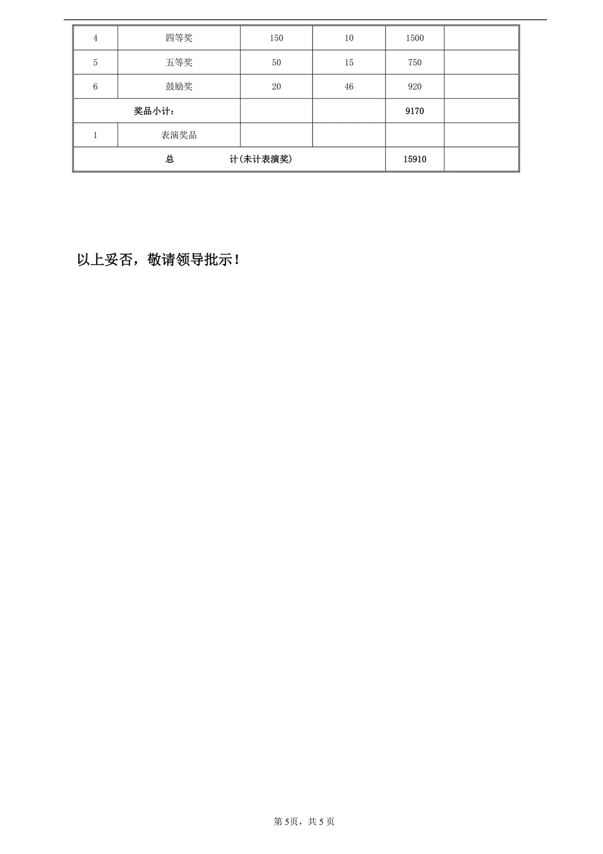 深圳市格朗仕照明有限公司春节晚会策划方案DOC文档模板 - 第5页
