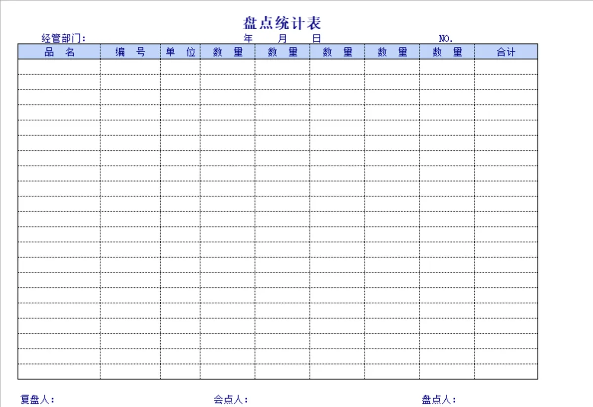 企业资产存货盘点盈亏汇总报告Excel表格套装 - 第3页