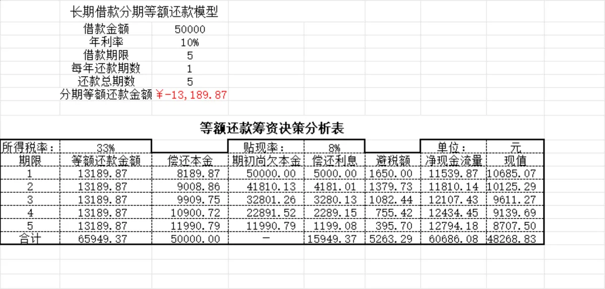 长期借款分期等额还款计算模型Excel表格 - 第4页