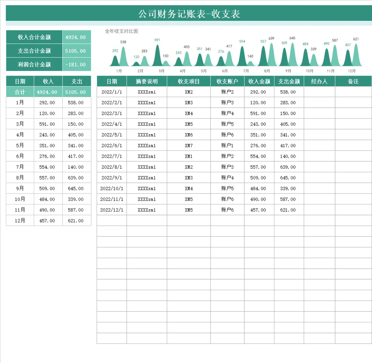 公司财务记账收支统计Excel表格 - 第1页
