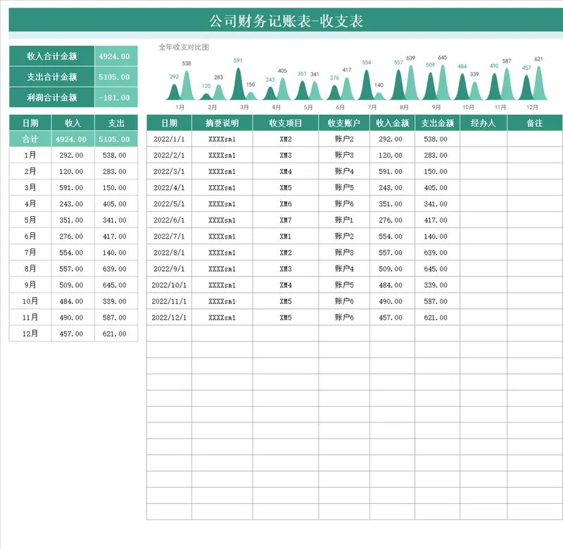 公司财务记账收支统计Excel表格 - 封面预览