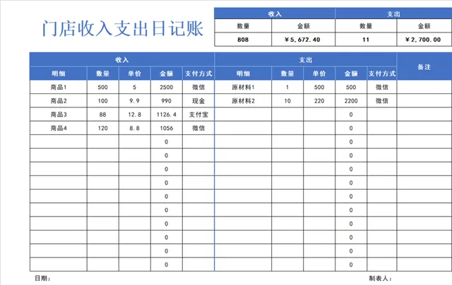 门店收入支出日记账Excel表格 日常经营收支明细记账财务管理模板 - 封面预览
