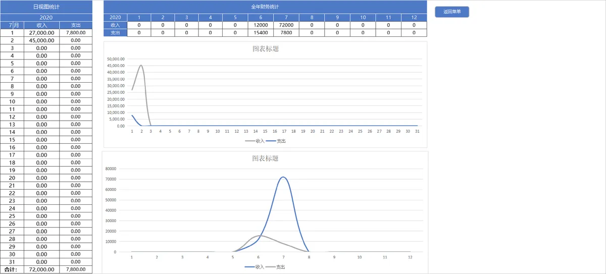 进销存管理系统Excel表格 含商品出入库库存查询财务汇总全流程管理 - 第23页