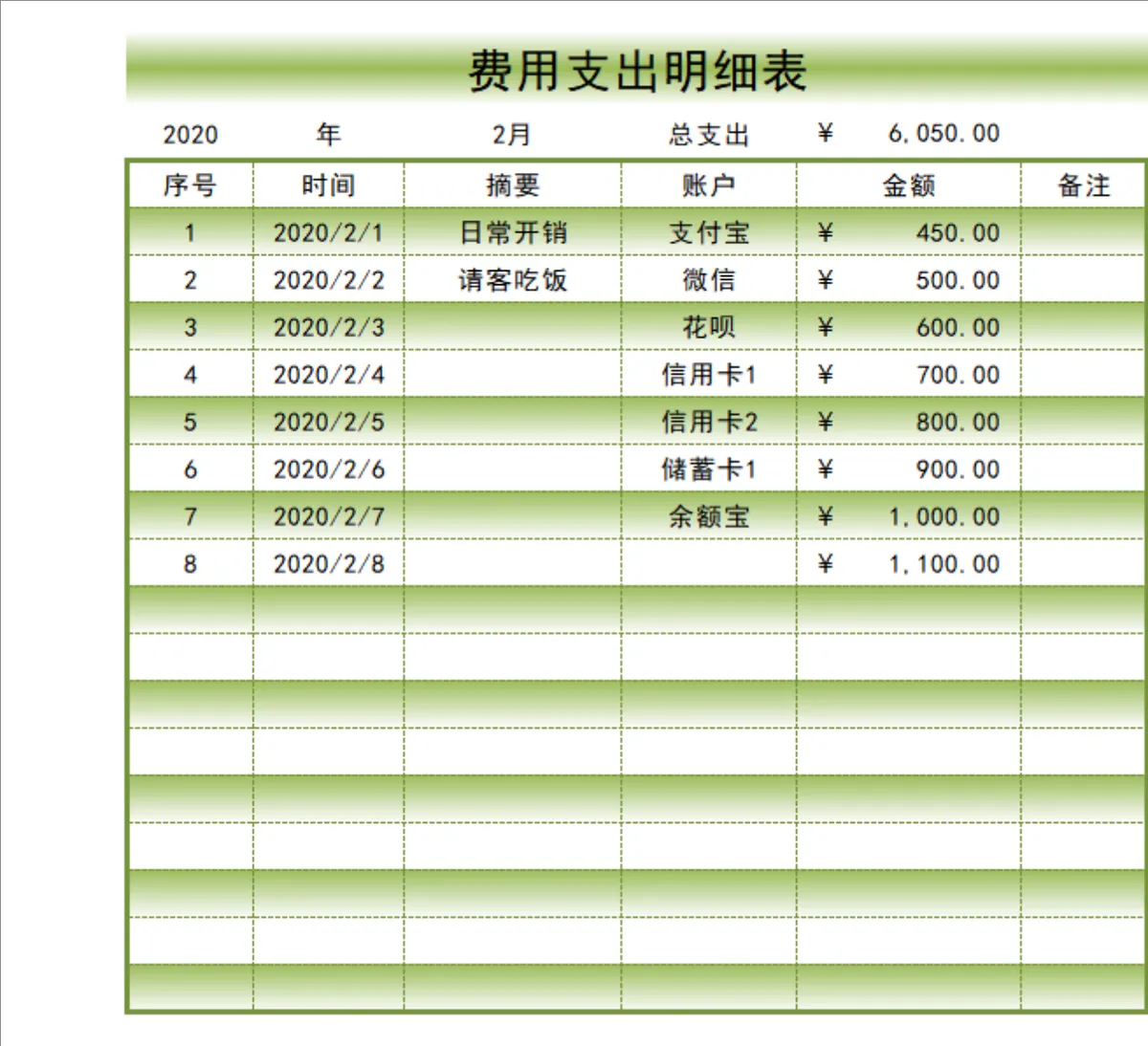 月度费用支出明细登记统计Excel表格 - 第1页