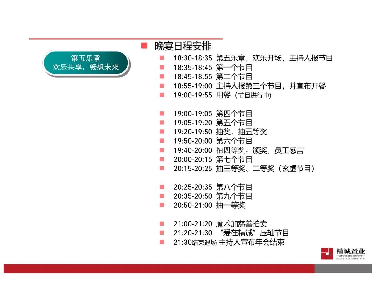 精诚成立十一周年年会Party活动策划方案PPT模板 - 第15页