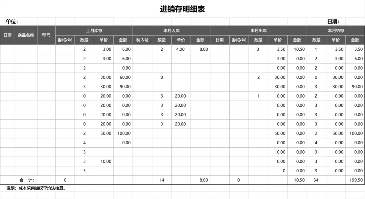 通用进销存明细统计Excel表格 企业商品库存出入库核算管理模板 - 第1页
