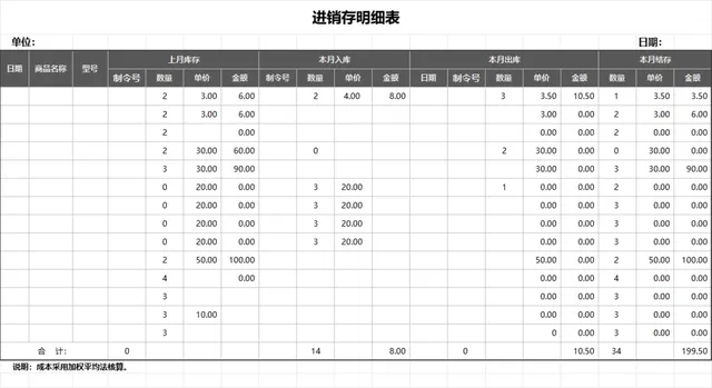 通用进销存明细统计Excel表格 企业商品库存出入库核算管理模板 - 封面预览