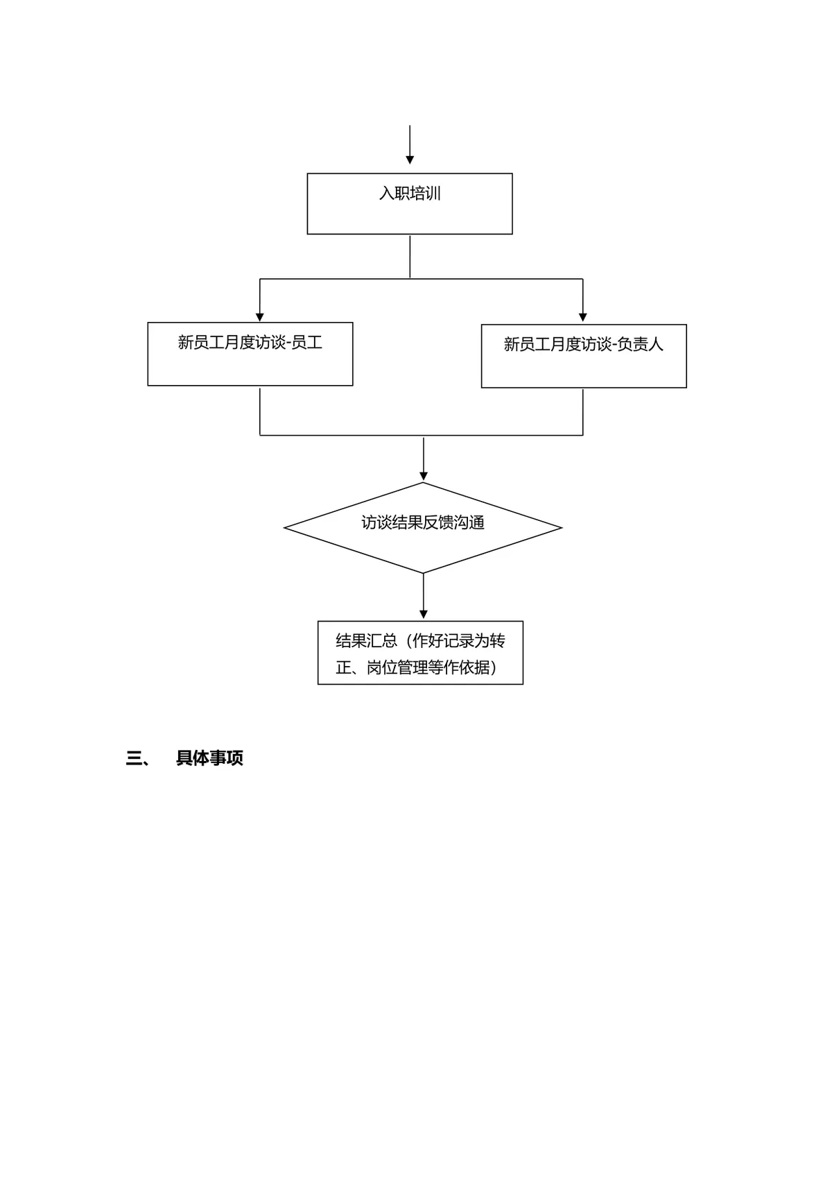 企业新员工关怀方案入职流程指引DOCX文档模板 - 第2页