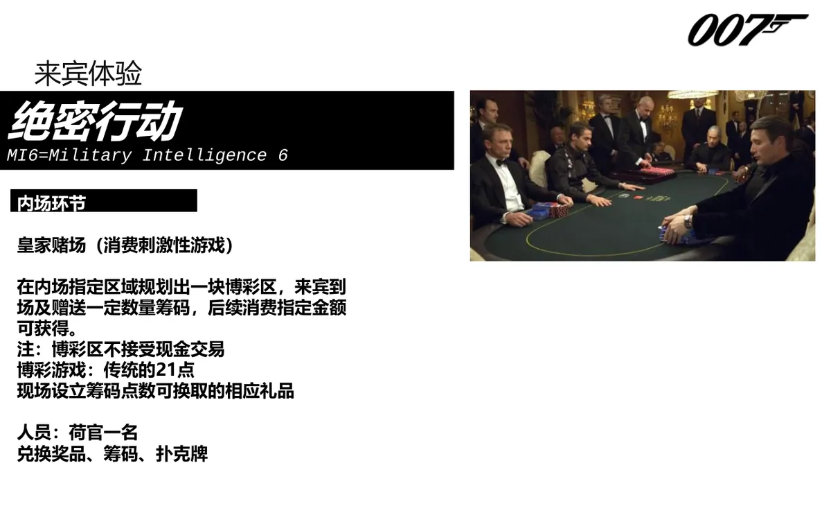 酒吧007邦德归来主题营销活动策划PPT模板 - 第12页