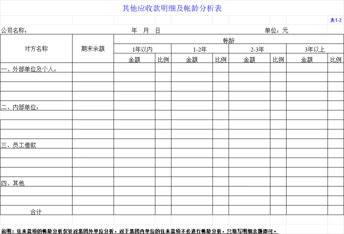 全套企业财务报表体系Excel表格 含资产负债表利润表现金流量表等多类财务统计表单 - 第7页