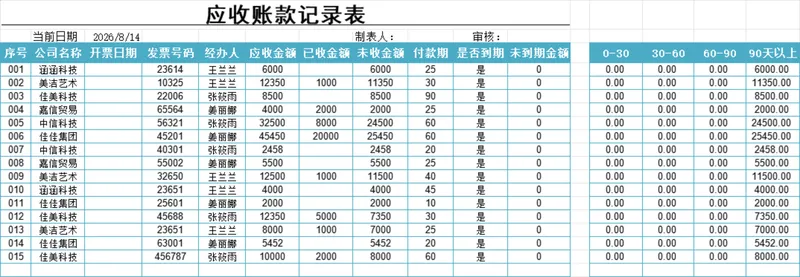 应收账款记录表及客户账龄分析财务管理Excel表格 - 封面预览