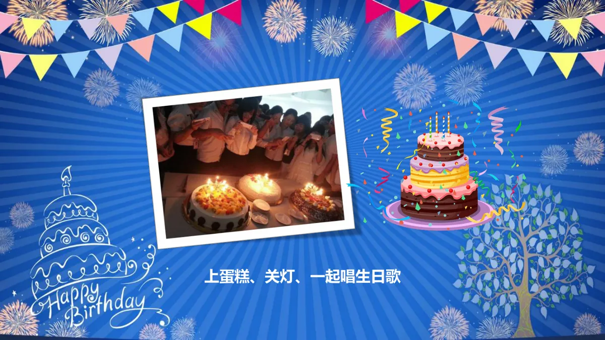 蓝色卡通风企业员工生日会活动流程策划演示PPT模板 - 第7页