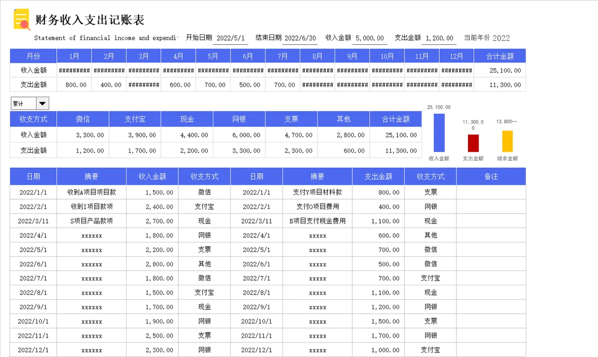财务收入支出记账Excel表格 企业日常收支统计明细台账管理模板 - 第1页