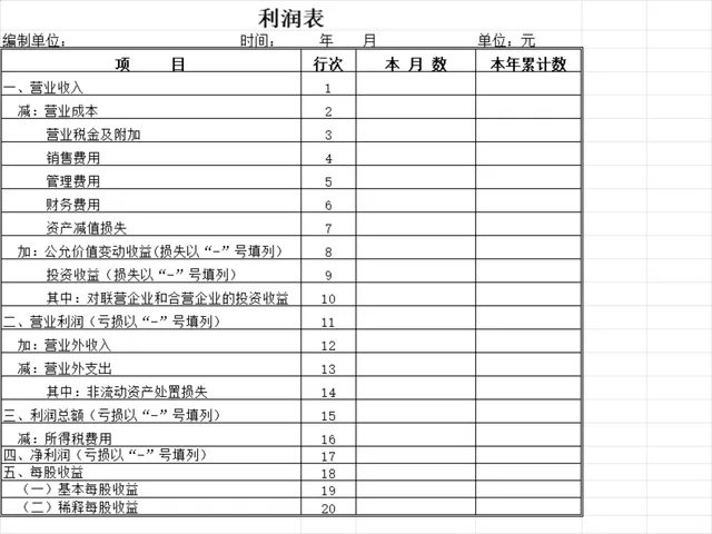 企业月度年度利润核算统计利润表Excel财务表格 - 封面预览