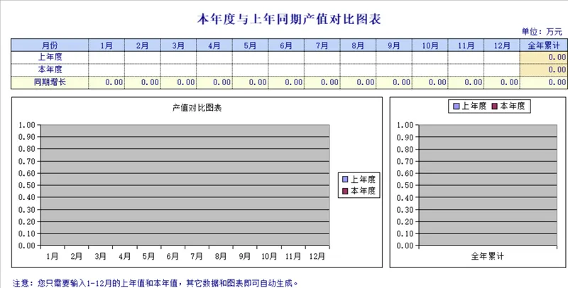本年度与上年同期产值对比分析Excel表格 - 封面预览