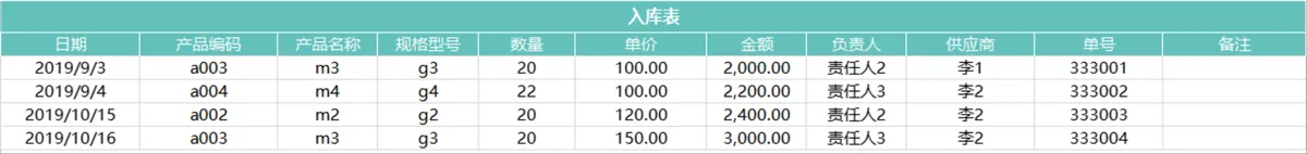 智能进销存管理系统Excel表格 含出入库登记对账查询库存统计功能 - 第3页