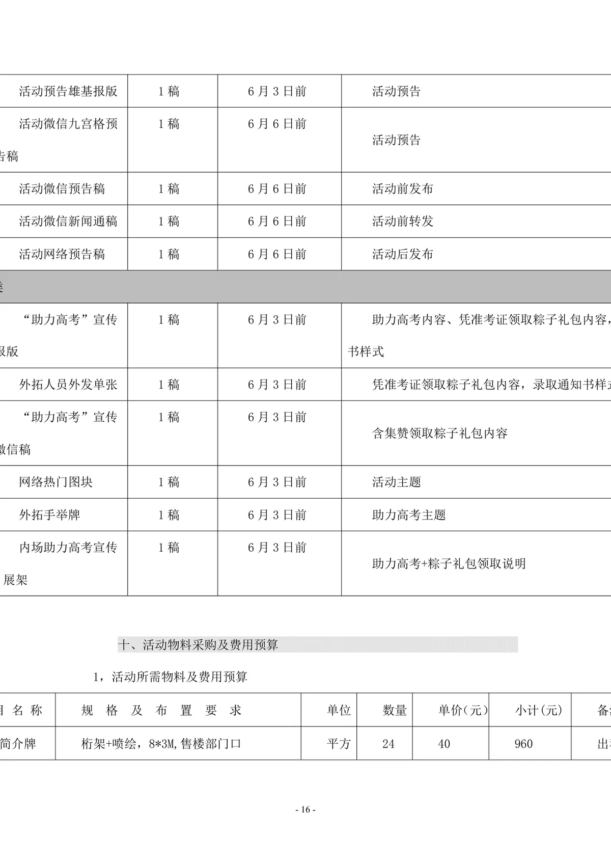 蓝海银湾端午节助力高考楼盘营销活动执行方案Word文档 - 第16页