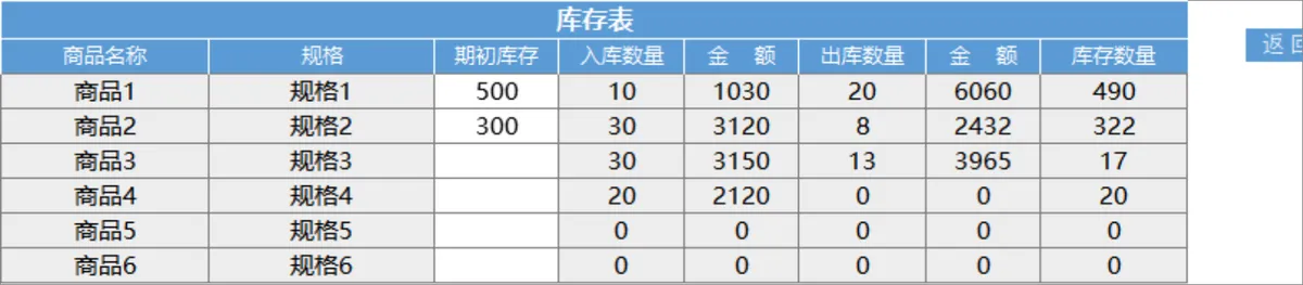 进销存管理系统Excel表格 含商品出入库库存查询统计功能 - 第7页